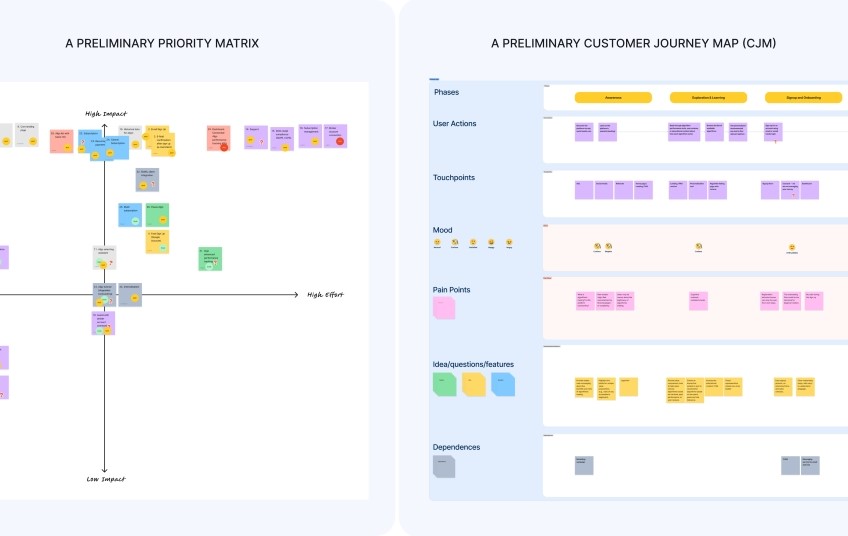 EffectiveSoft agency's portfolio